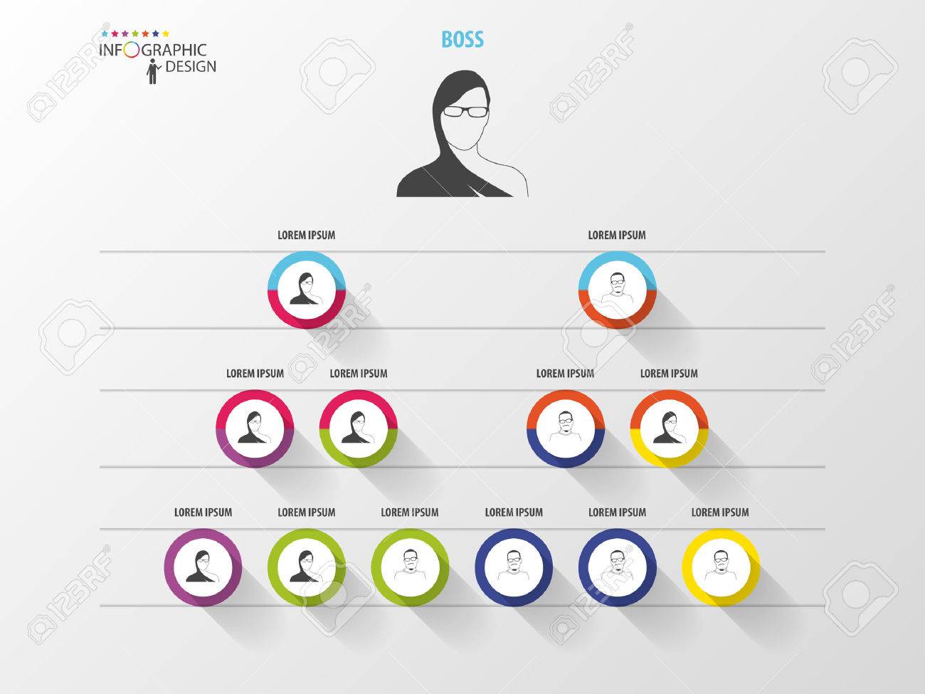 business structure organisation chart infographic design vector organisation chart