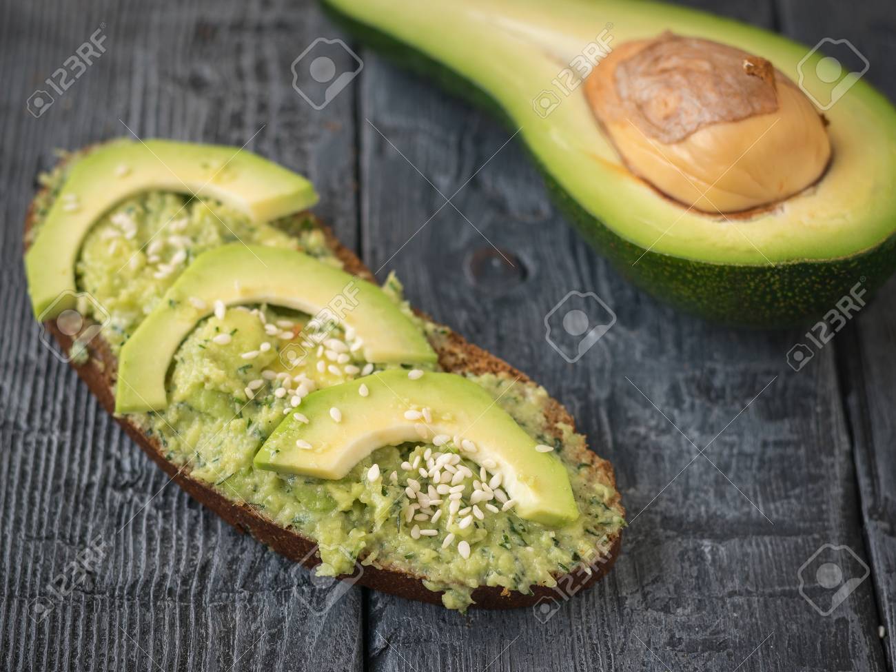 Dieta de aguacate para perder peso