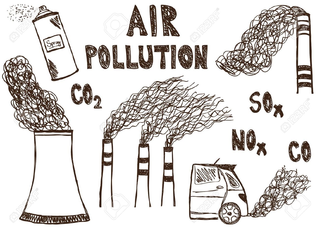 Illustration of air pollution doodle drawings on white background stock vector 17526822