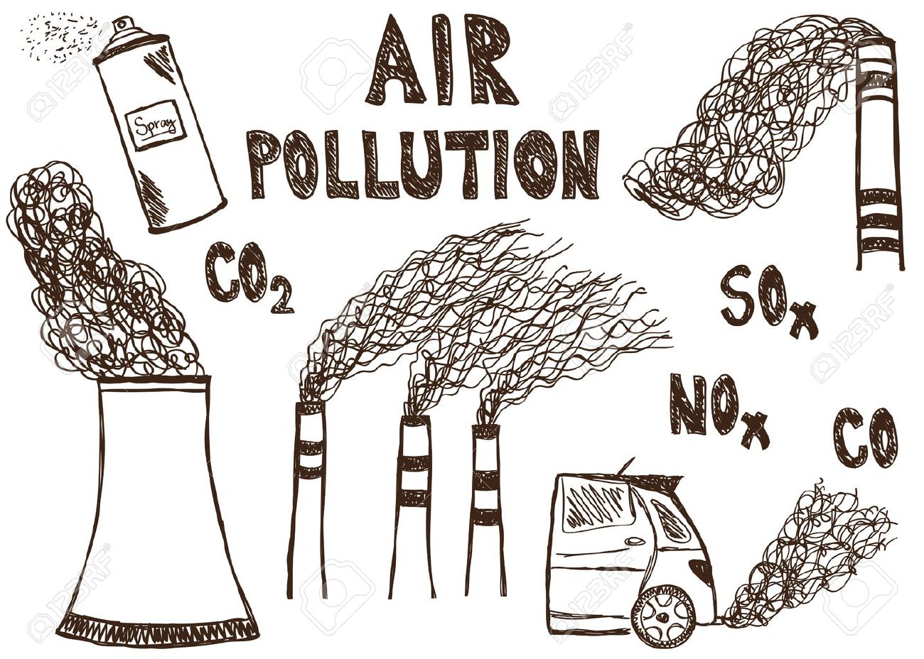 Premium Vector  Factory hand drawn outline doodle icon air pollution by  smoke coming out of factory chimneys vector sketch illustration for print  web mobile and infographics isolated on white background