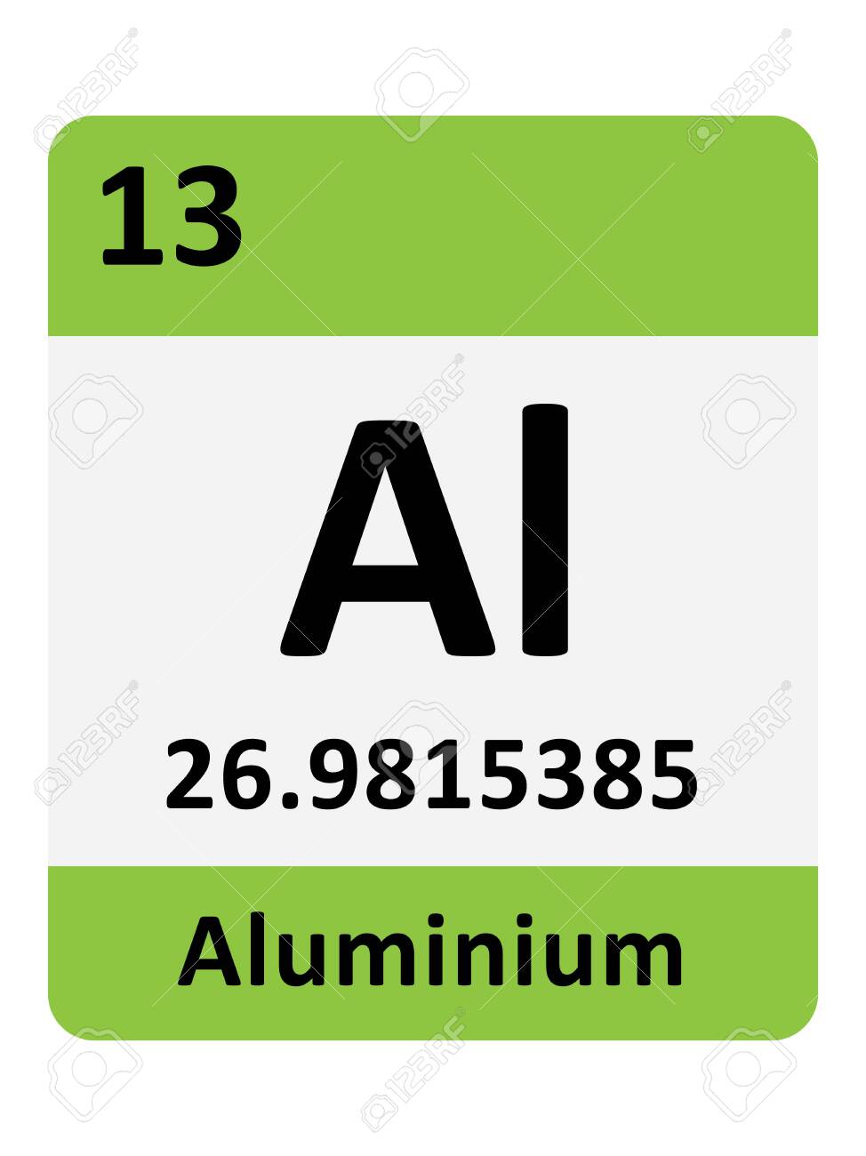 Mass Number Of Aluminium Mass Number Of Aluminium
