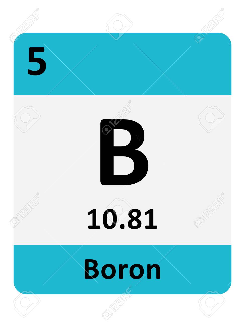 Boron atomic number of protons