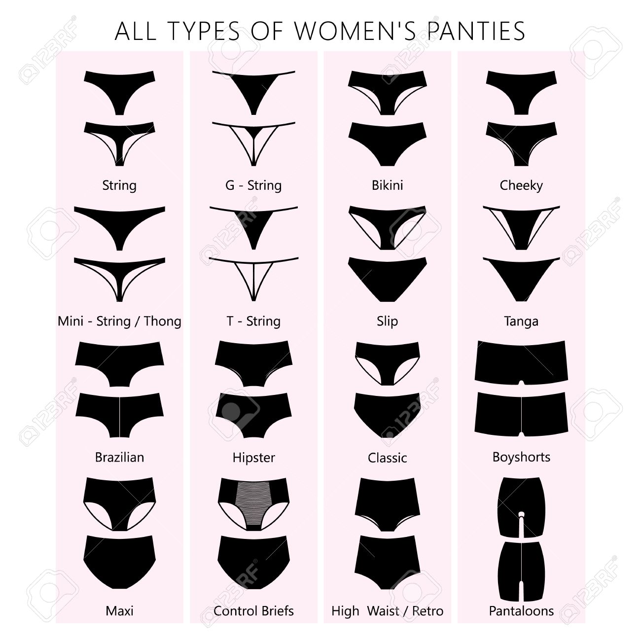 all underwear