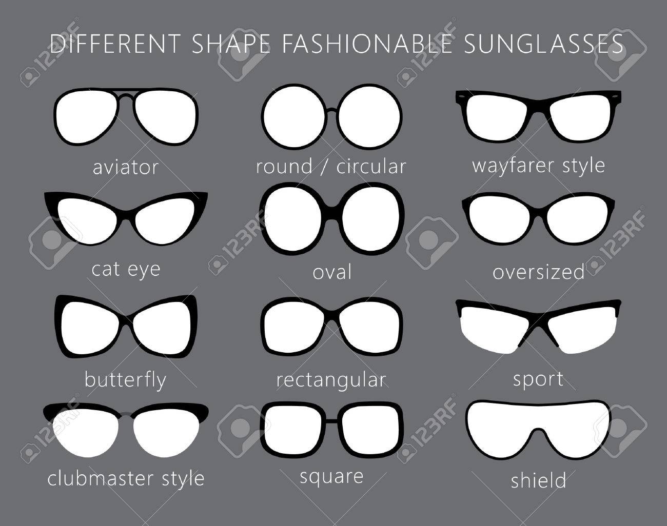 À Types Lunettes La ModeAviatorOeil ChatPapillonClubmasterWayfarerSportRondBouclierOvale Les De Toutes Formes Soleil K1cF3l5uTJ