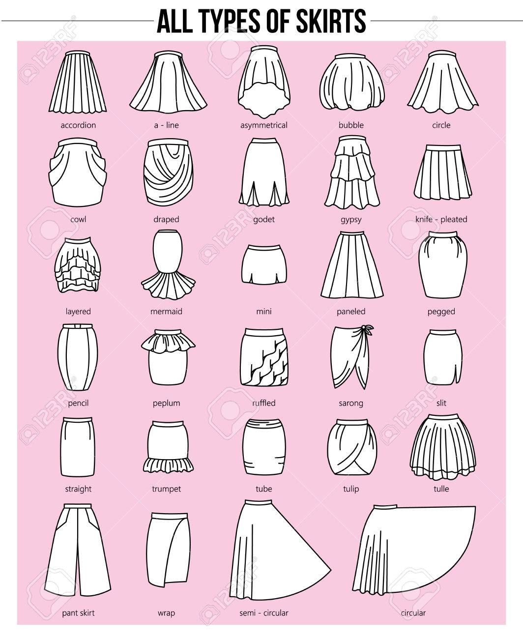 Hasil gambar untuk Skirt types