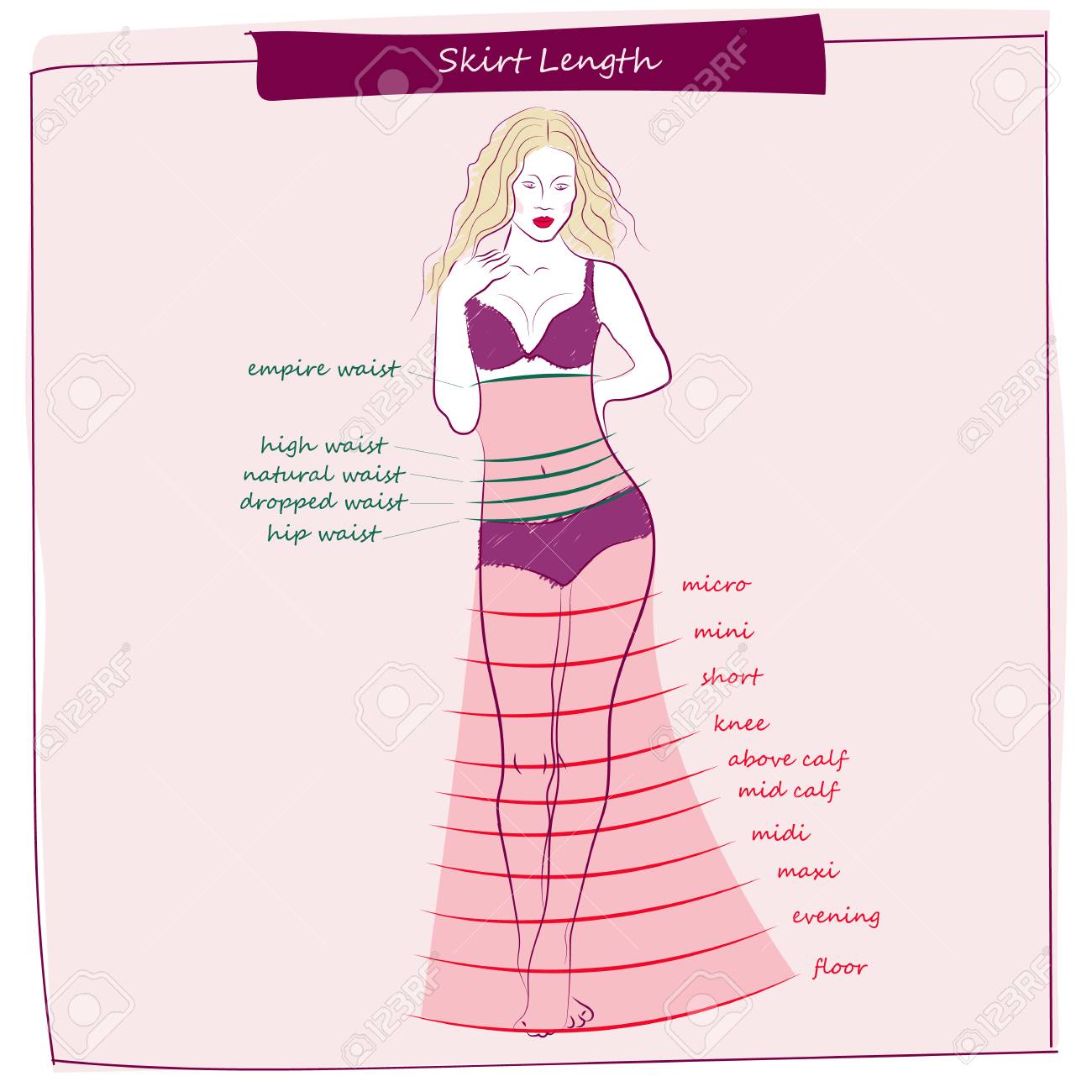 Types of skirt lengths. Vector. Different types of skirts. Women's varieties of skirts. Vector. - 102527836 Types of skirt lengths. Vector. Different types of skirts. Women's varieties of skirts. Vector. - 102527836