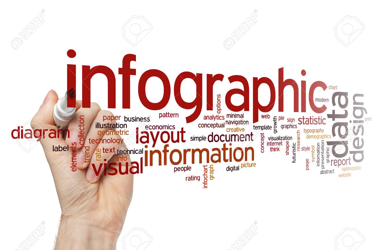 infographic concept word cloud background stock photo picture and word infographic