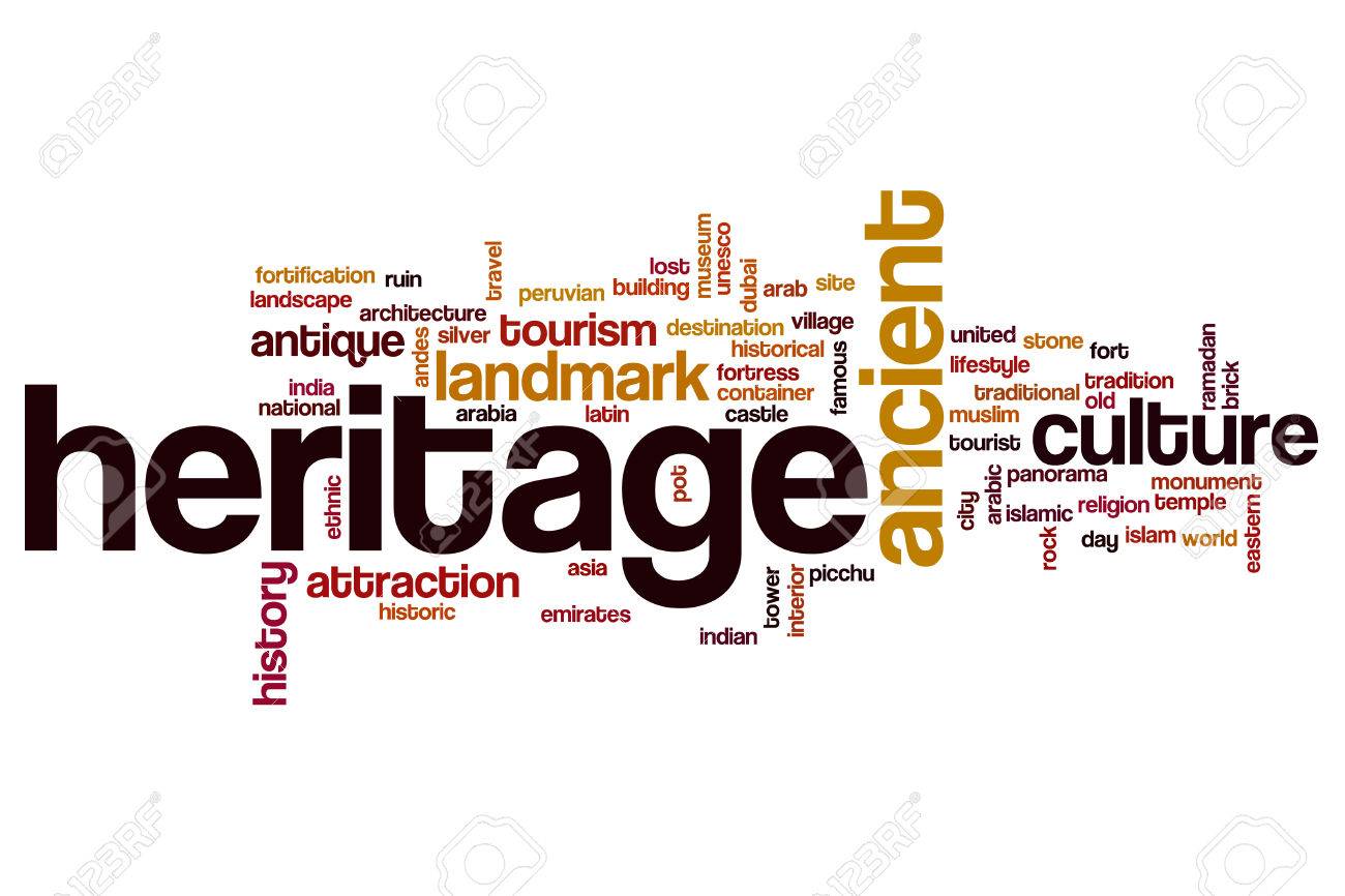 heritage word cloud heritage word