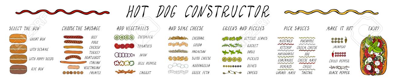 Hot Dog Ingredients Constructor. Sausage, Bun, Vegetables, Cheese, Salad Leaves, Sauce, Pepper. Fast Food Collection. Realistic Hand Drawn High Quality Vector Illustration. Doodle Style - 115030380 Hot Dog Ingredients Constructor. Sausage, Bun, Vegetables, Cheese, Salad Leaves, Sauce, Pepper. Fast Food Collection. Realistic Hand Drawn High Quality Vector Illustration. Doodle Style - 115030380