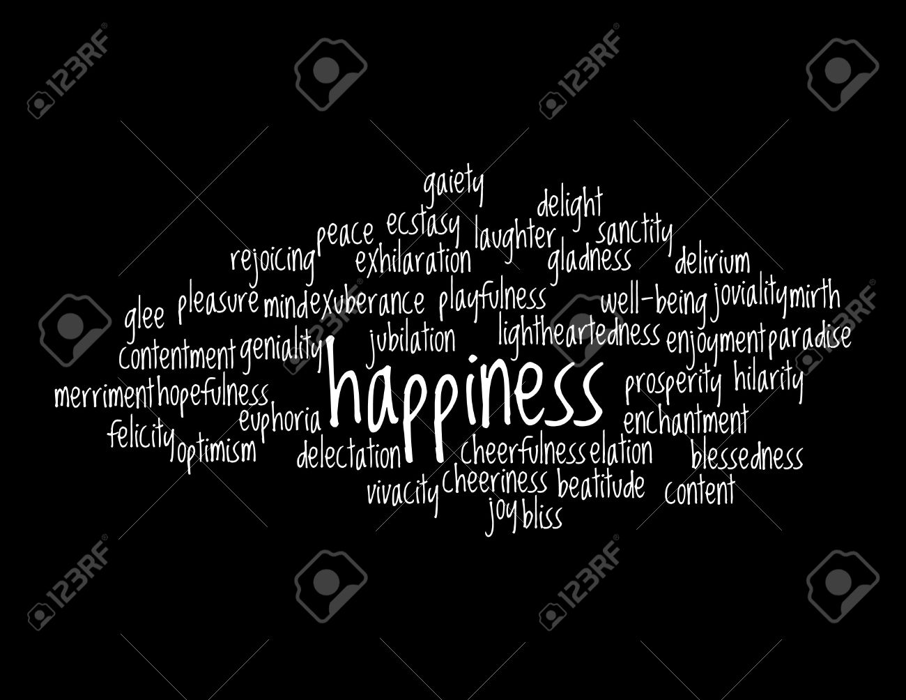 Collage of various synonyms for happiness stock photo 5120780