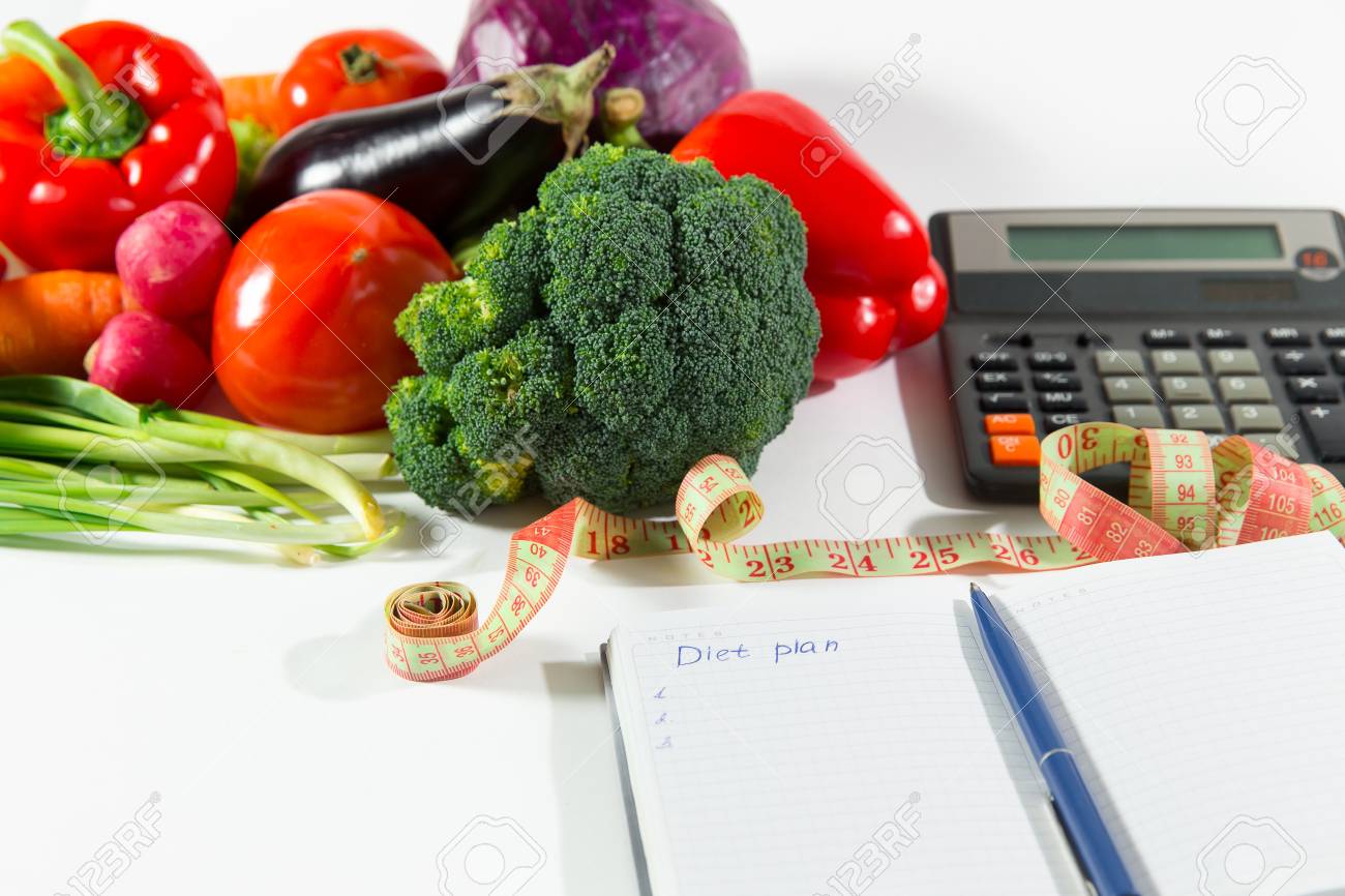 Vegetarier und Gewichtsverlust