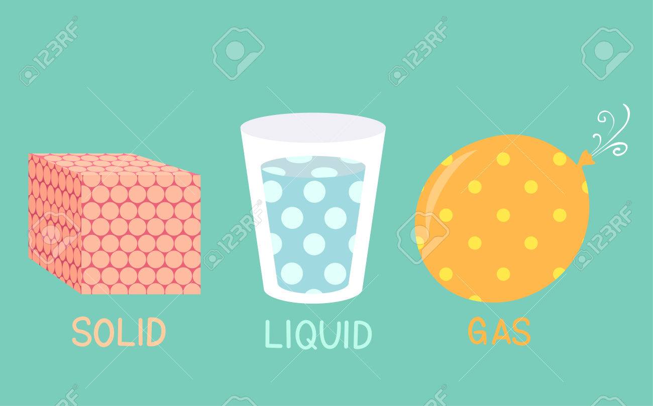 illustration of solid liquid gas molecules in a cube glass and