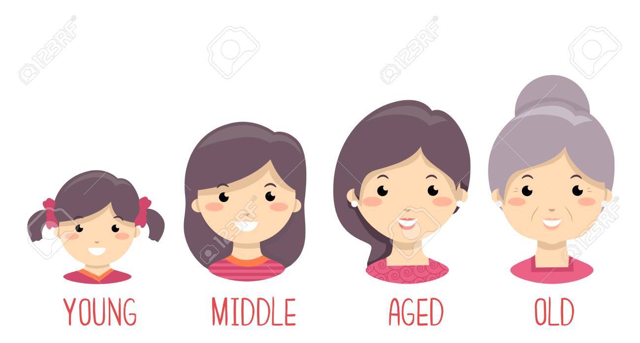Old And Young Girls Old And Young Girls