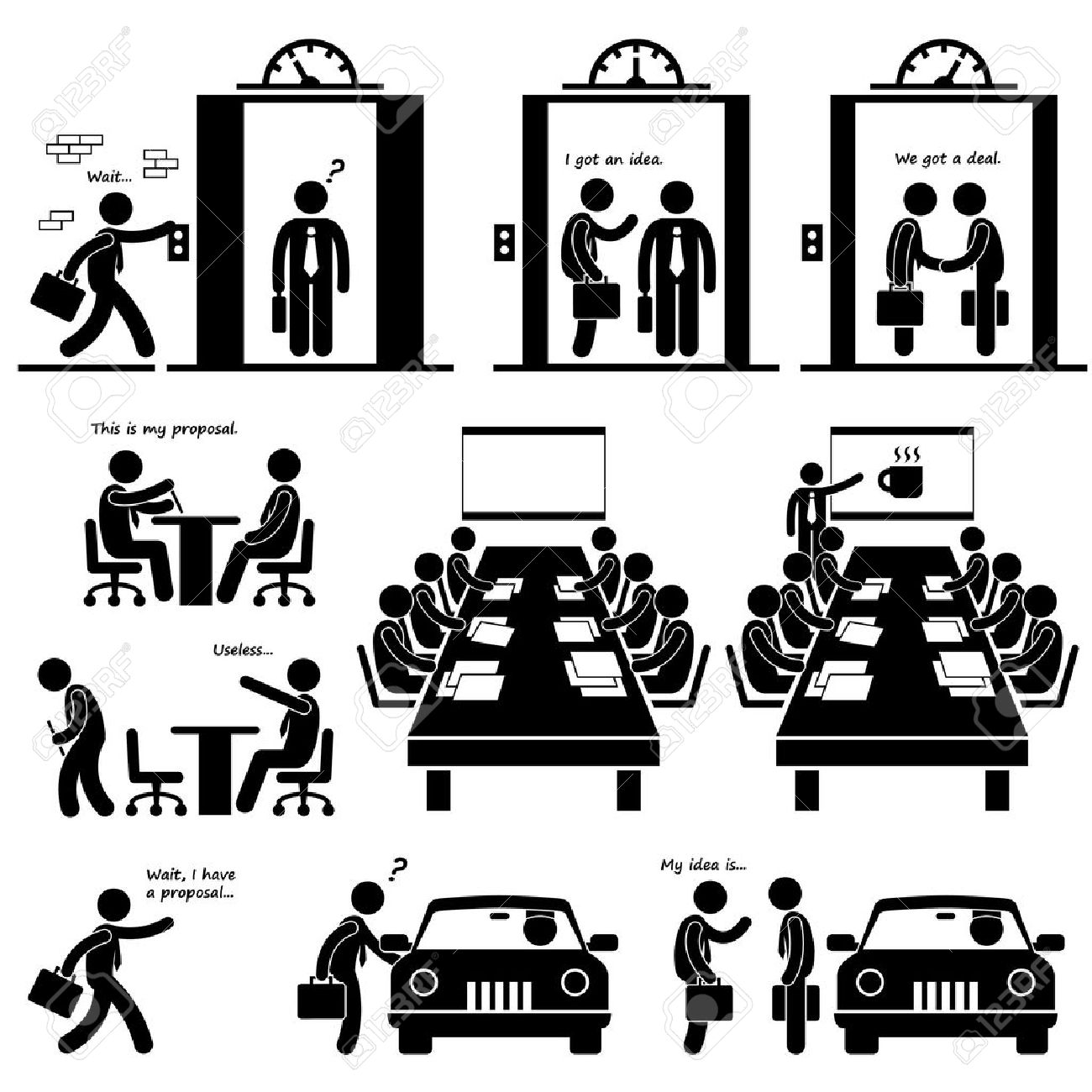 business proposal idea presentation sales elevator pitch investor sales elevator pitch