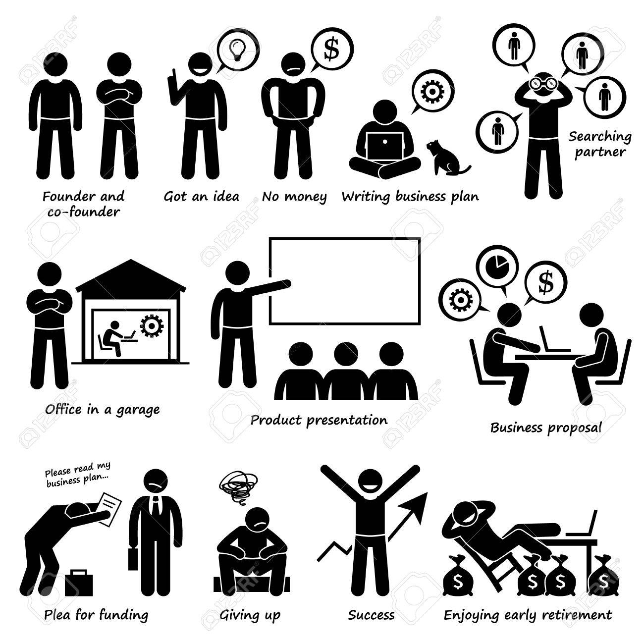 Entrepreneur Creating a Startup Business Company Pictogram - 64985070 Entrepreneur Creating a Startup Business Company Pictogram - 64985070