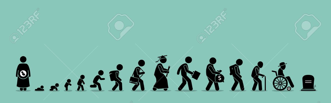 ライフ サイクルおよび老化プロセス 人は 赤ちゃんから高齢者に成長します のイラスト素材 ベクタ Image ライフ サイクルおよび老化プロセス 人は 赤ちゃんから高齢者に成長します のイラスト素材 ベクタ Image