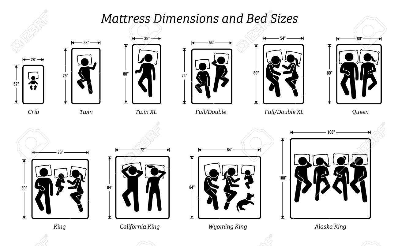 Dimensions Du Matelas Et Dimensions Du Lit Les Pictogrammes Representent Des Icones De Personnes Dormant Sur Differentes Tailles De Lit Y Compris Des Mesures De Dimensions Pour Lit De Bebe Double Xl