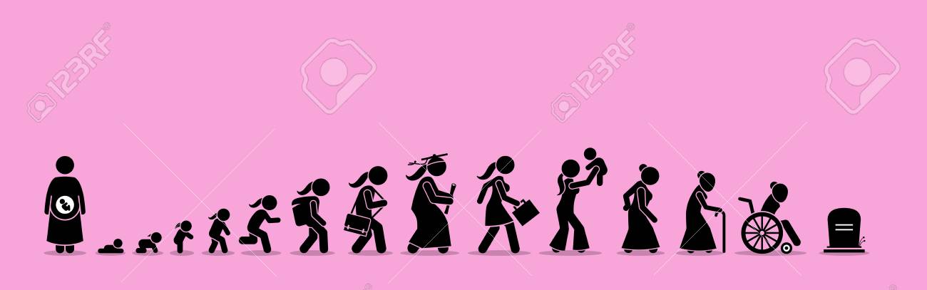 Image result for growing up clipart female