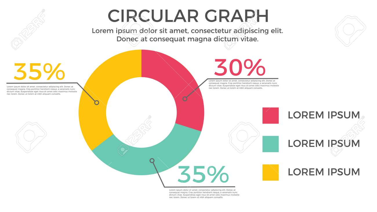 원형 그래프 Infographic 요소 - 프레 젠 테이 션, 책자, 웹 사이트, 프레 젠 테이 션 등 흰색 배경에 고립 된 플랫  디자인 스타일에서 비즈니스 벡터 일러스트 레이 션. 로열티 무료 사진,