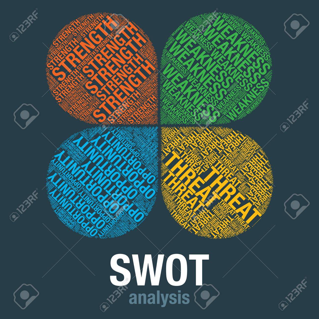 swot analysis word cloud business vector, presentation template swot analysis word cloud business vector, presentation template, Powerpoint templates