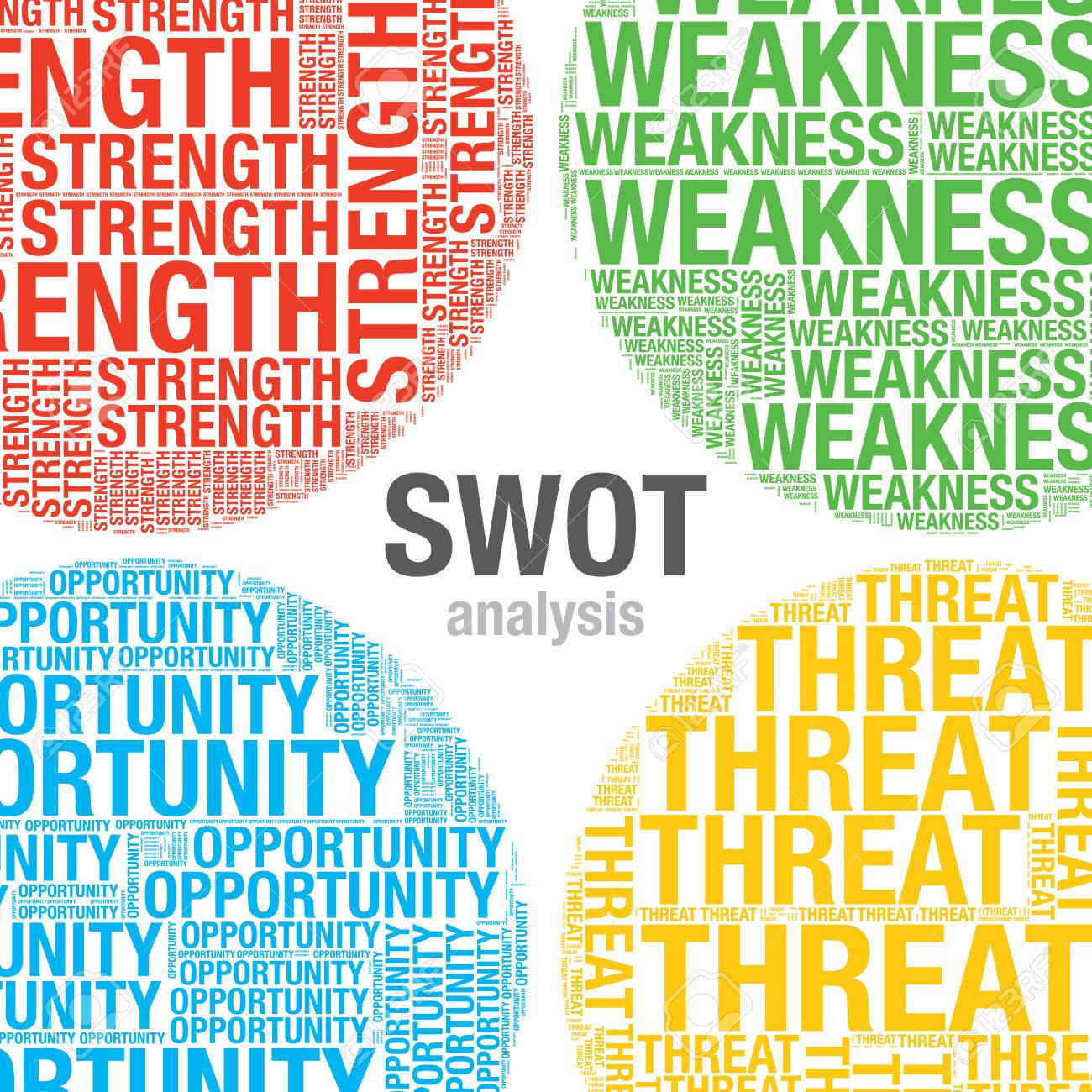 swot analysis word cloud business vector presentation template word presentation template
