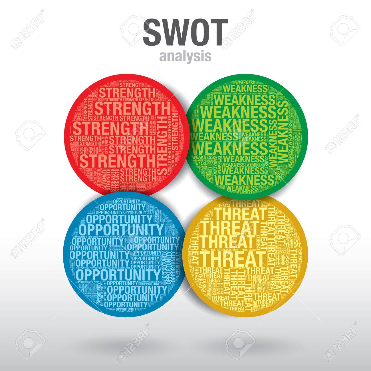 swot analysis word cloud business vector presentation template swot analysis presentation template