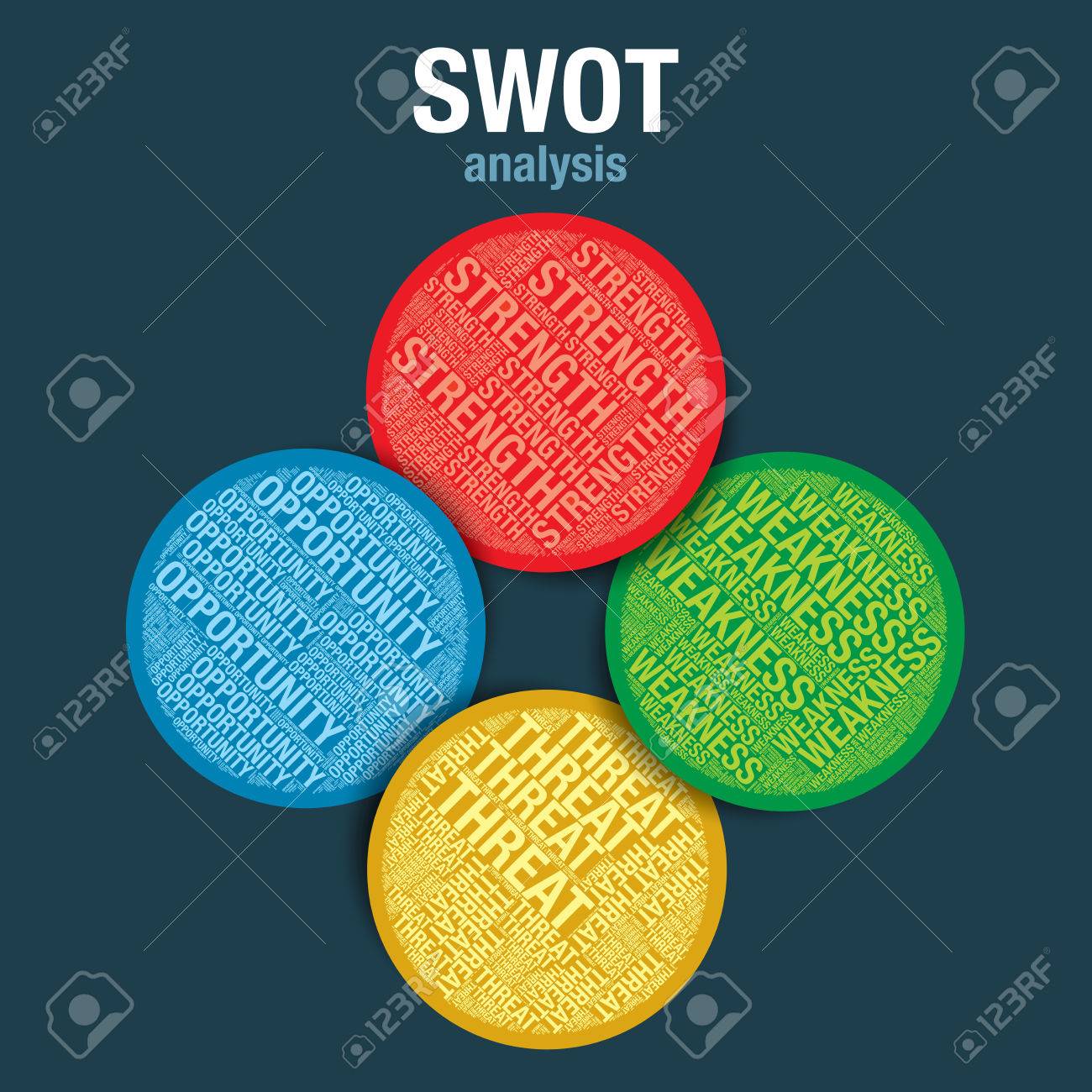 swot analysis word cloud business vector, presentation template swot analysis word cloud business vector, presentation template, Powerpoint templates