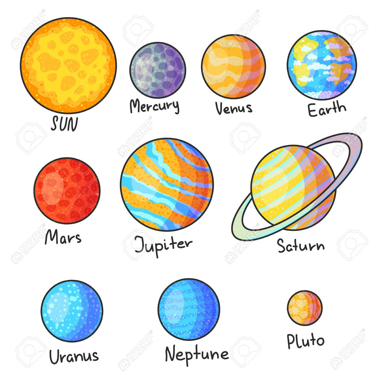 Solar System Planets Hand Drawn Cartoon Vector Illustrations