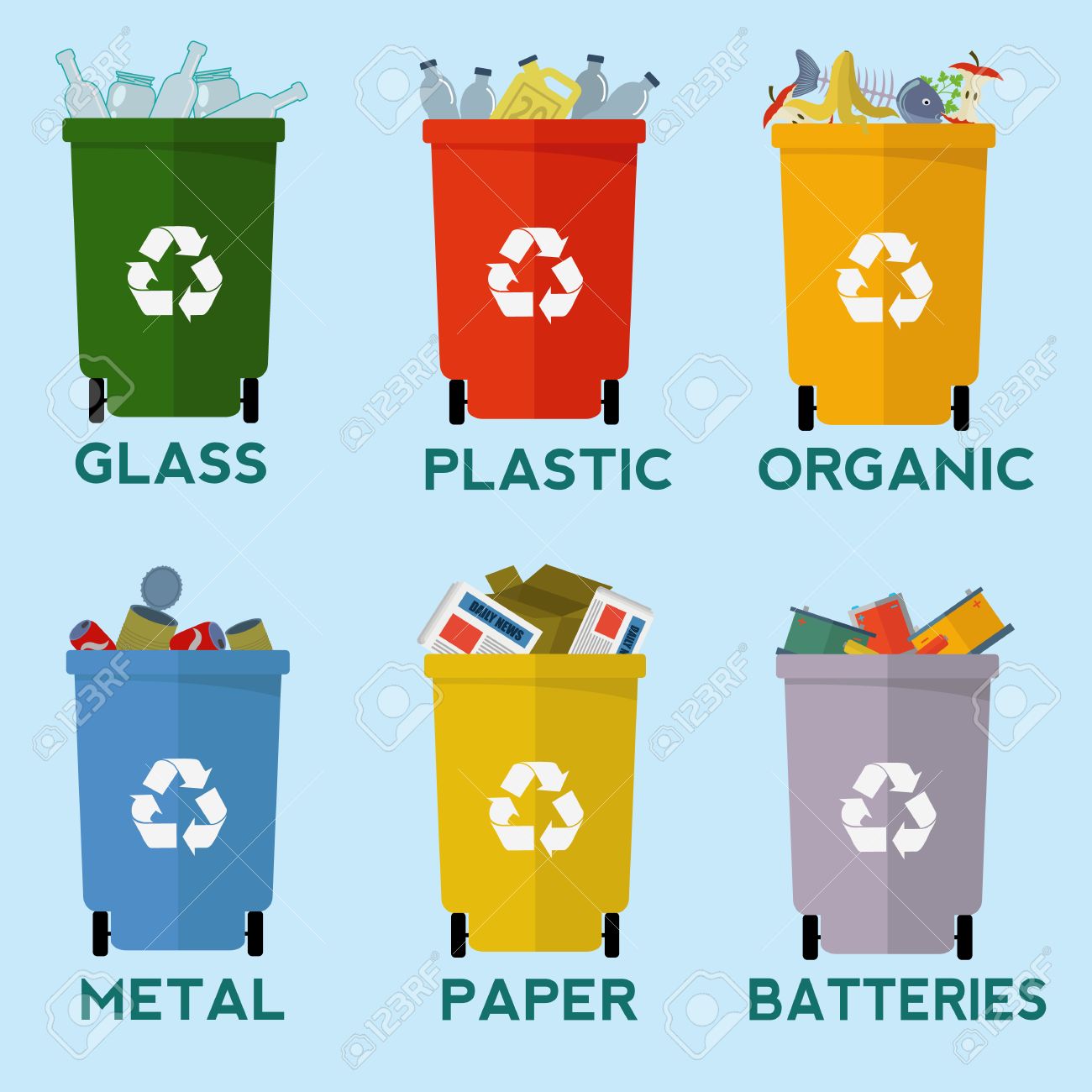 Basura Por Colores Colores De Botes Para Clasificar La Basura