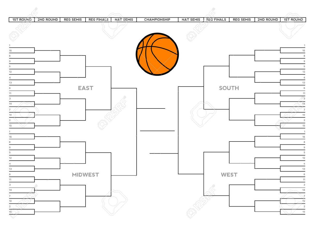 vector illustration of a blank college basketball tournament free basketball brackets