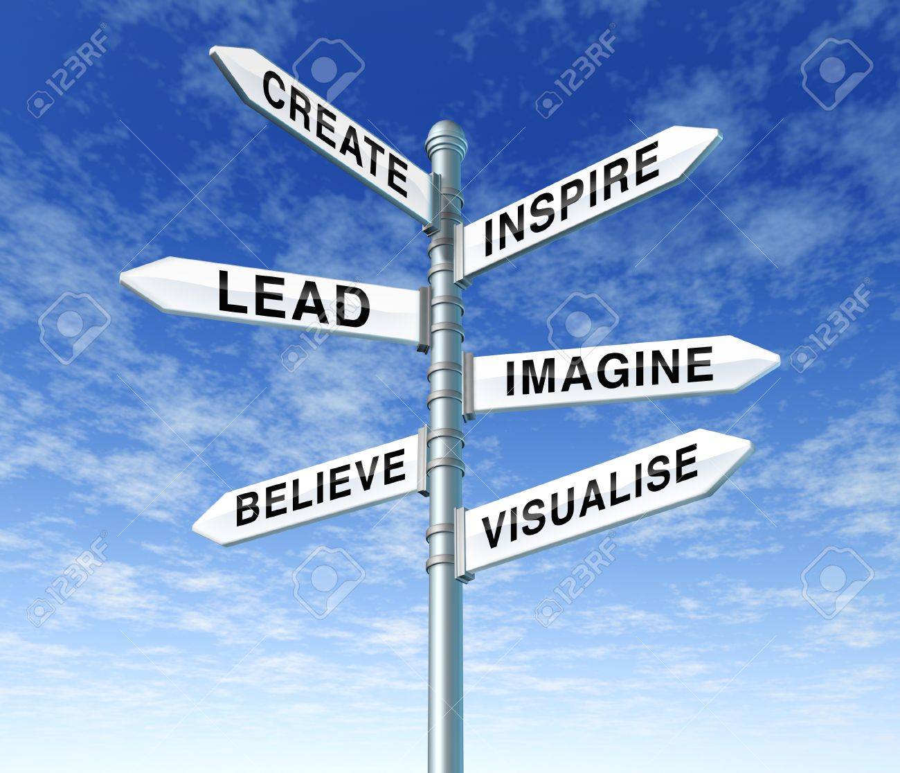 creativity symbol with a road traffic sign with inspirational