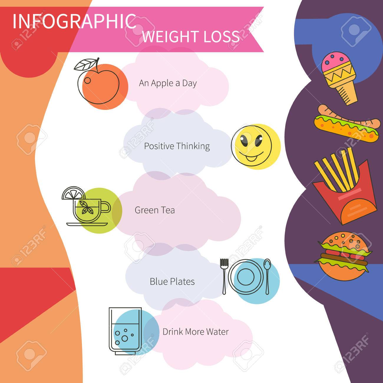 health infographic template