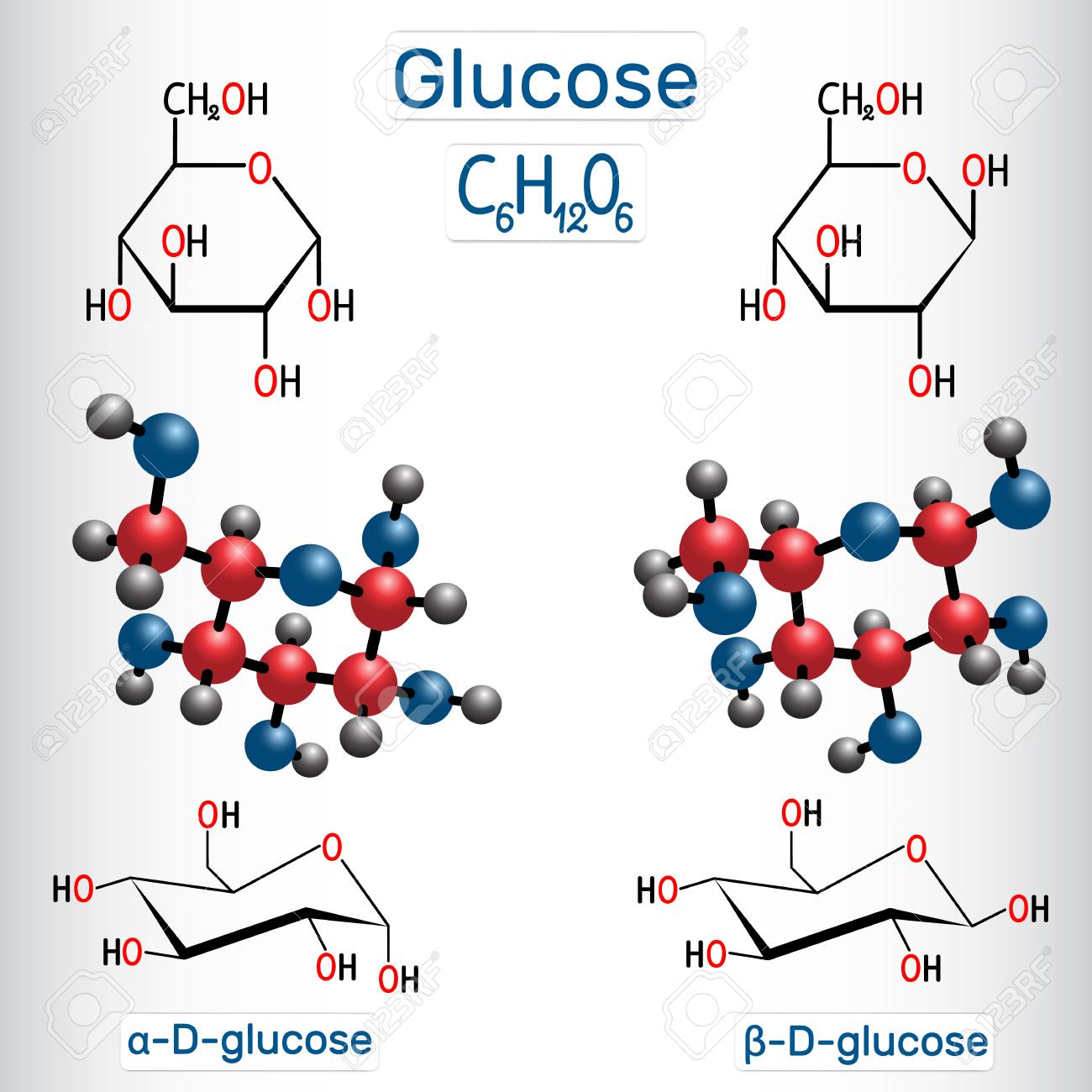 Glucose (dextrose, D-glucose) Grape Sugar Molecule Molecule. Alpha-glucose  And Beta-glucose. Structural Chemical Formula And Molecule Model. Vector  Illustration Клипарты, SVG, векторы, и Набор Иллюстраций Без Оплаты  Отчислений. Image 114709393