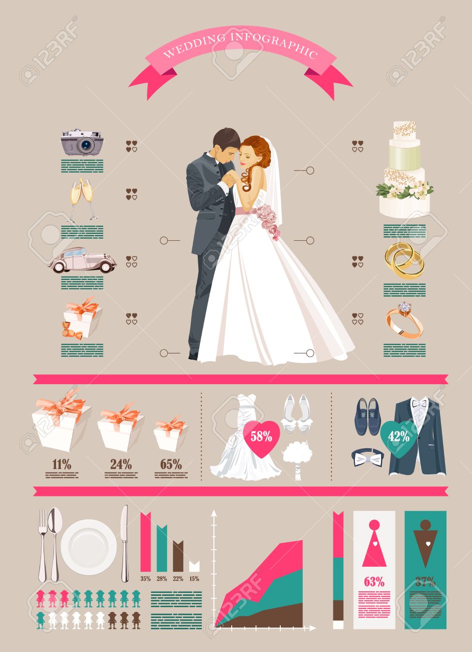 Wedding Vector Infographics Set. Bride And Groom With Wedding For Wedding Infographic Template