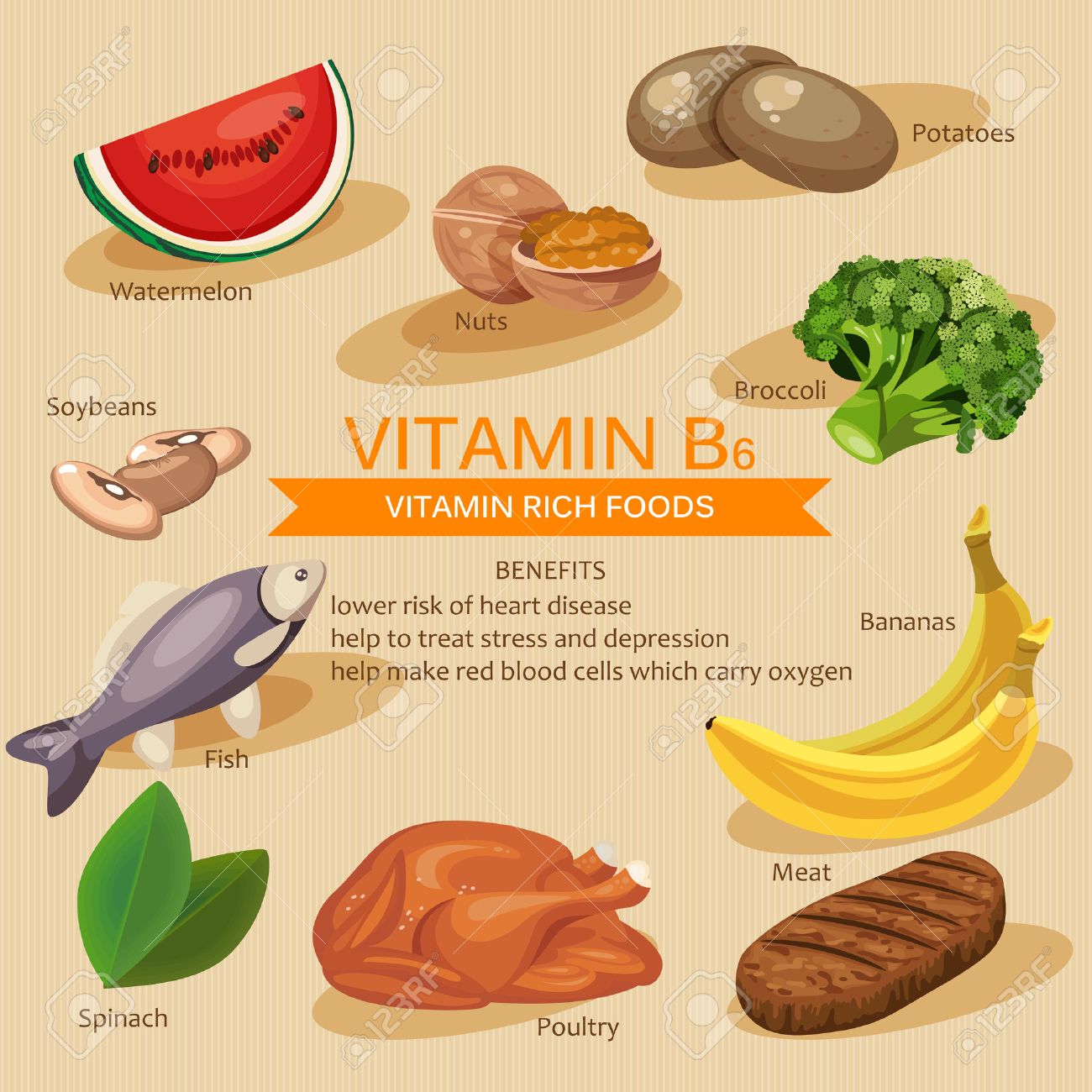 Alimentos ricos en vitamina b6
