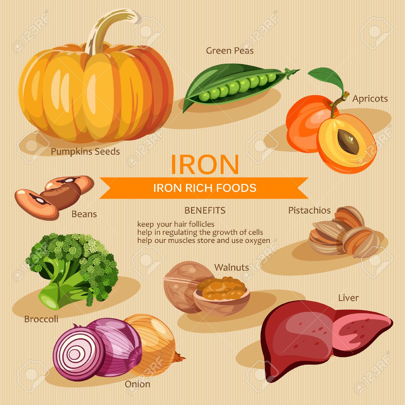 alimentos que poseen vitaminas y minerales