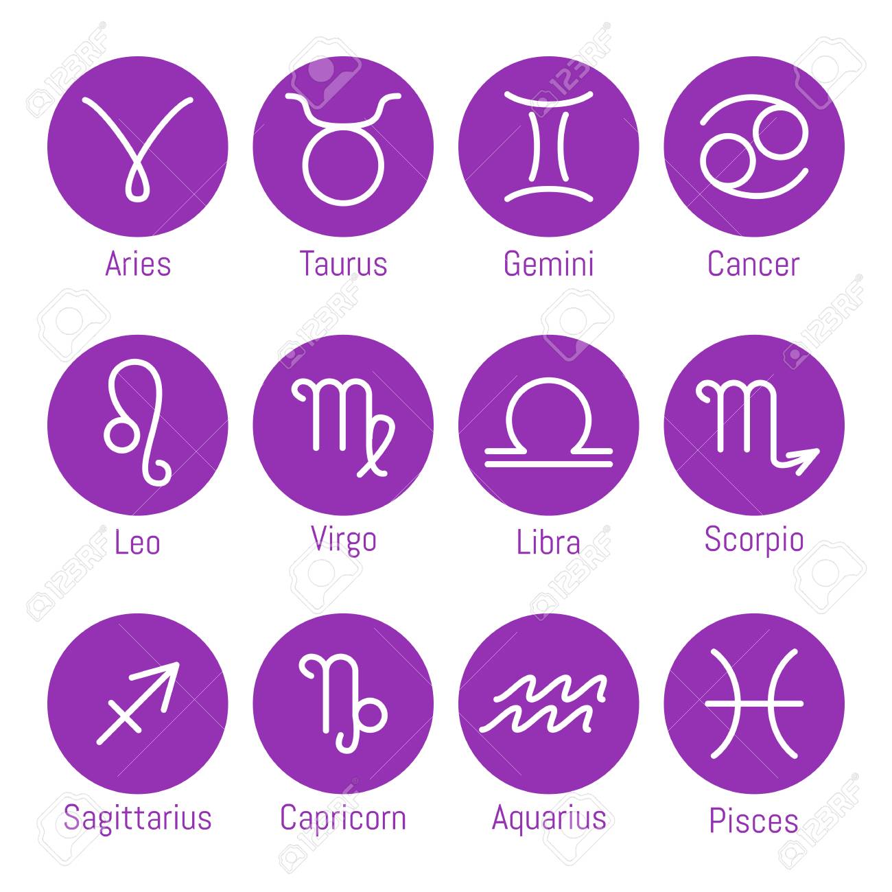 Aries Zodiac Sign