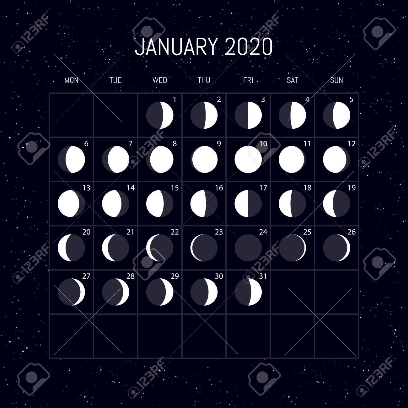 moon phases calendar for 2020 year january night background 2020 year