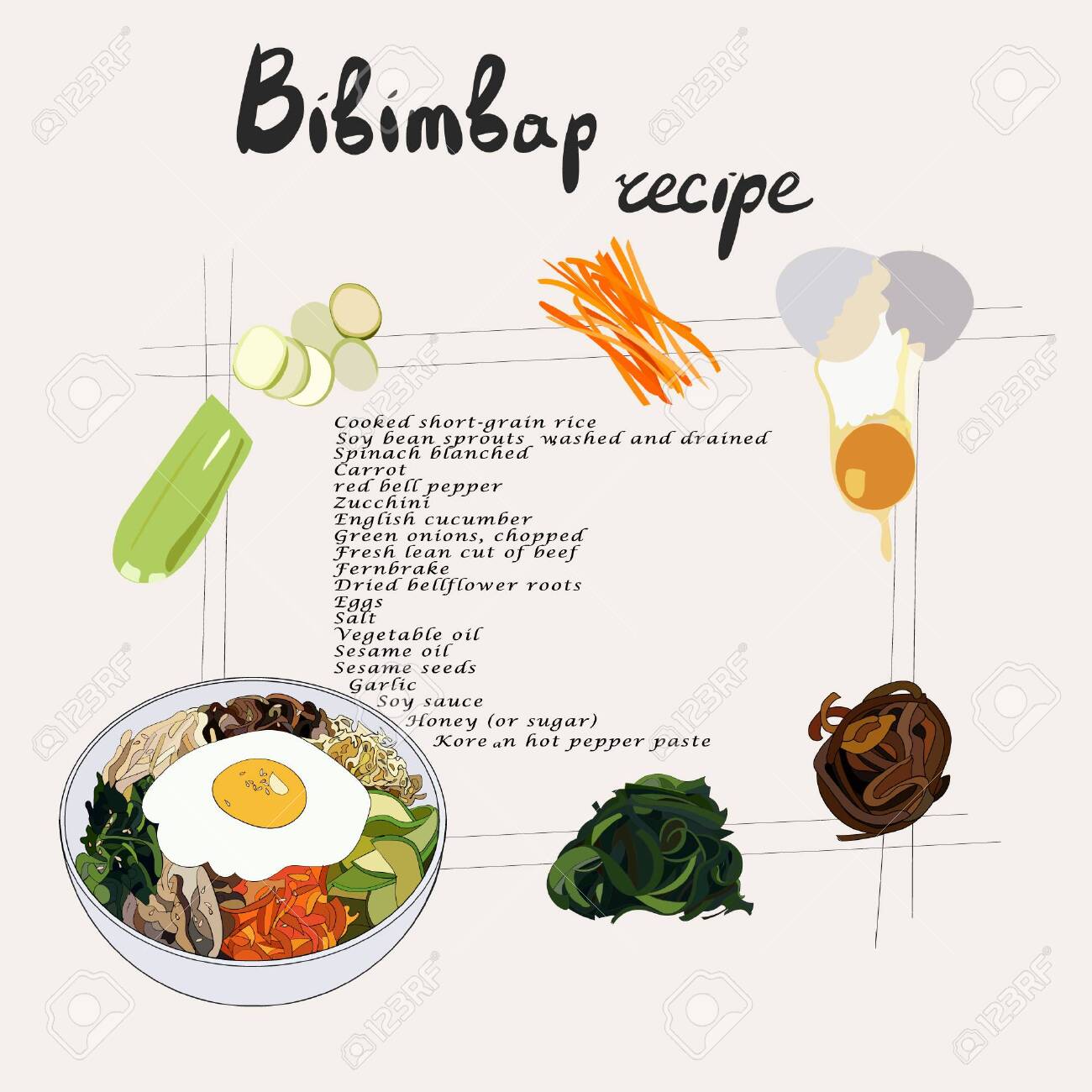 레시피 비빔밥에 대한 그림입니다. 계란 후라이를 곁들인 비빔밥 한국 전통 요리. 아시아 요리. 비빔밥 제품 세트입니다. 손으로 그린  벡터 일러스트 레이 션. 로열티 무료 사진, 그림, 이미지 그리고 스톡포토그래피. Image 134294443