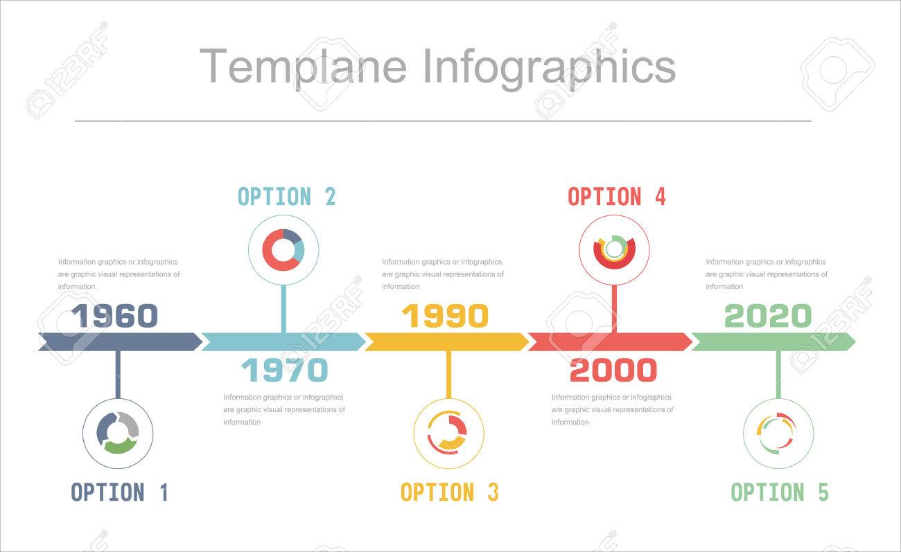 timeline sample template