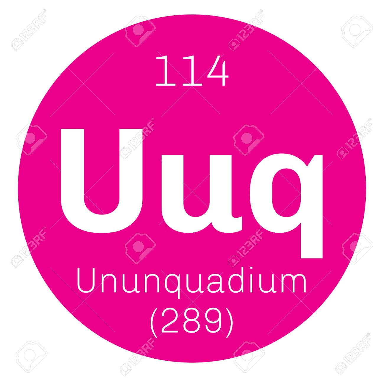 ununquadium chemical element science symbol chemistry colored icon with atomic number and atomic weight - Periodic Table Symbol Ununquadium ununquadium chemical element science symbol chemistry colored icon with atomic number and atomic weight - Periodic Table Symbol Ununquadium