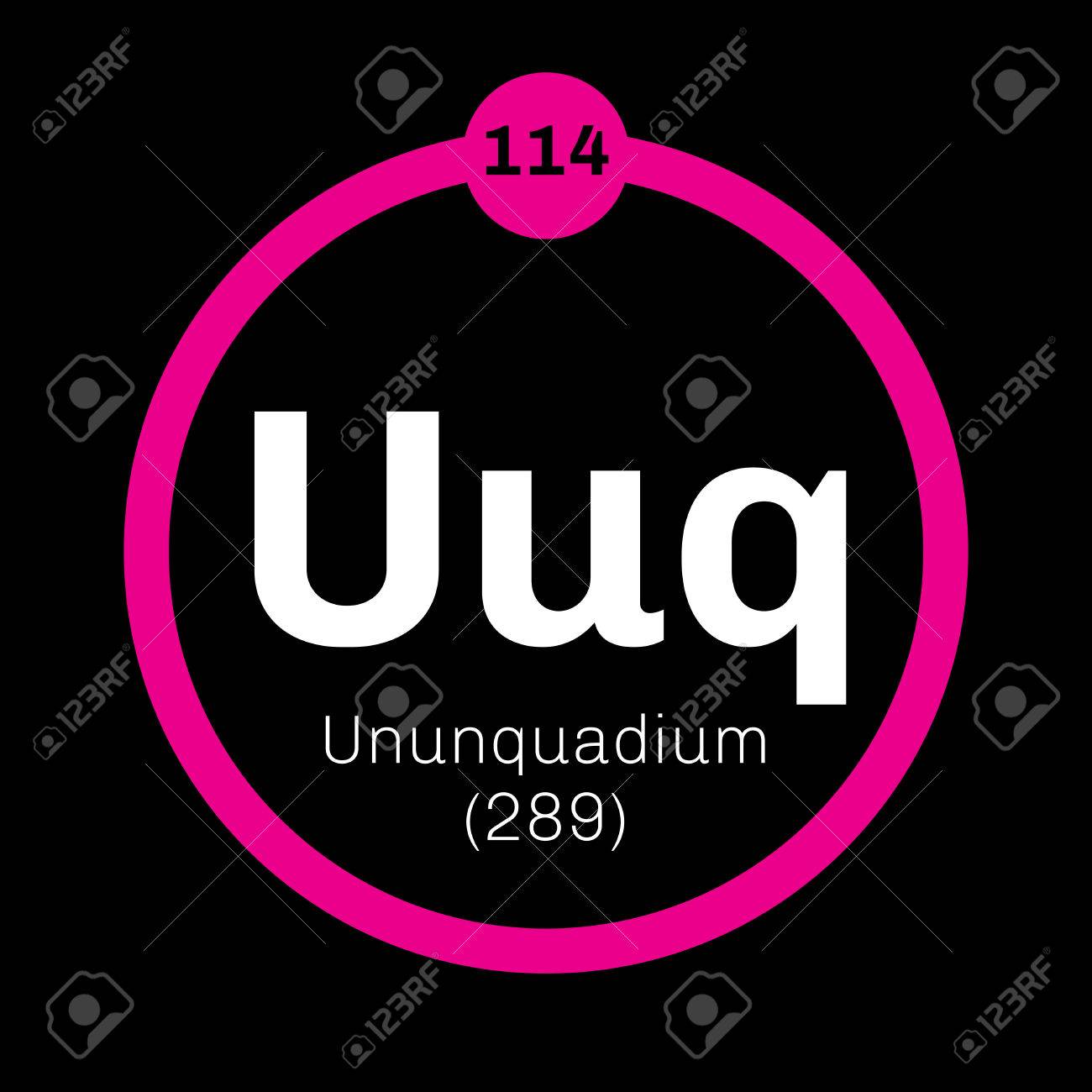 ununquadium chemical element science symbol chemistry colored icon with atomic number and atomic weight - Periodic Table Symbol Ununquadium ununquadium chemical element science symbol chemistry colored icon with atomic number and atomic weight - Periodic Table Symbol Ununquadium
