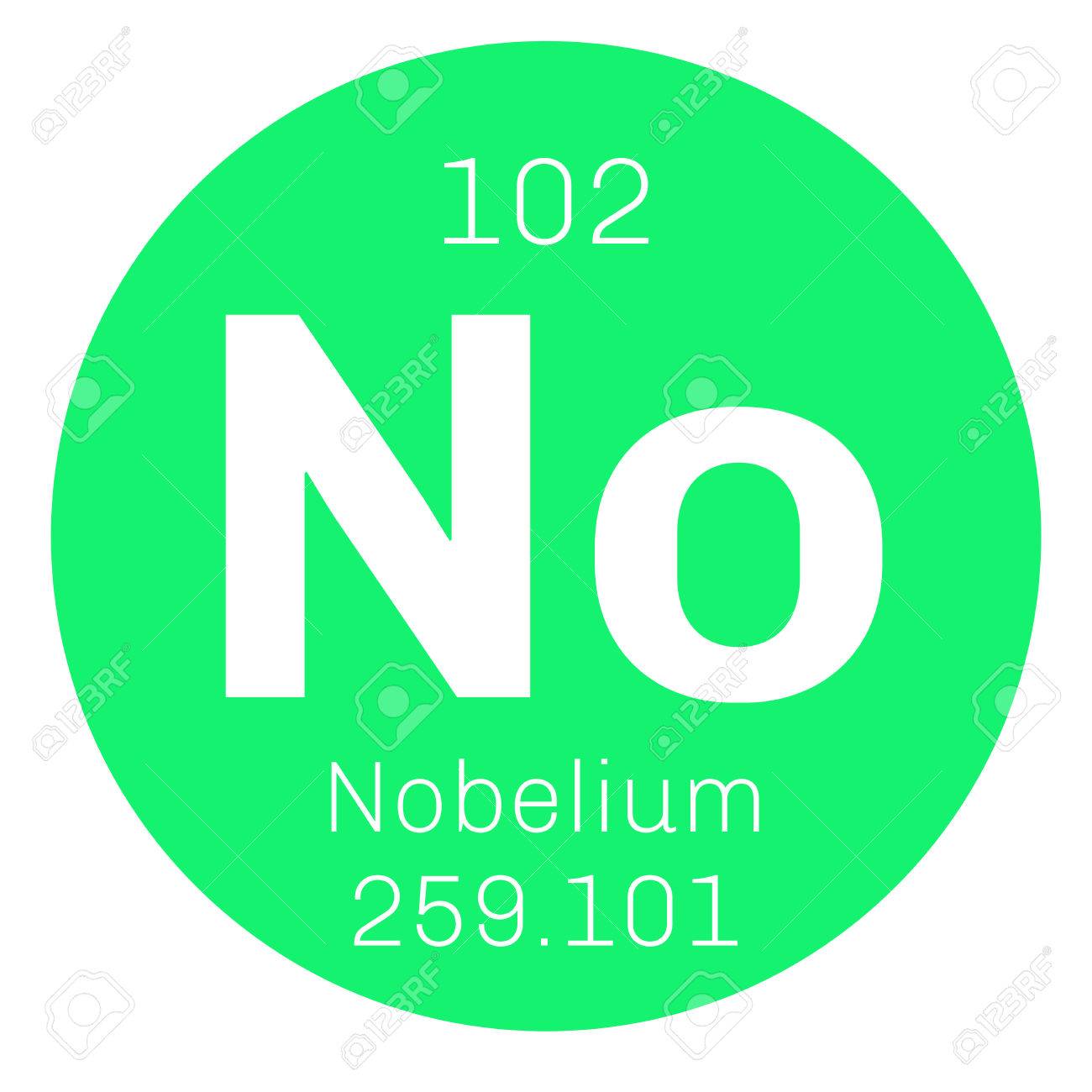 Nobelium Chemical Element. Nobelium Is A Radioactive Metal. Colored Icon  With Atomic Number And Atomic Weight. Chemical Element Of Periodic Table.  Royalty Free SVG, Cliparts, Vectors, And Stock Illustration. Image 62995378.