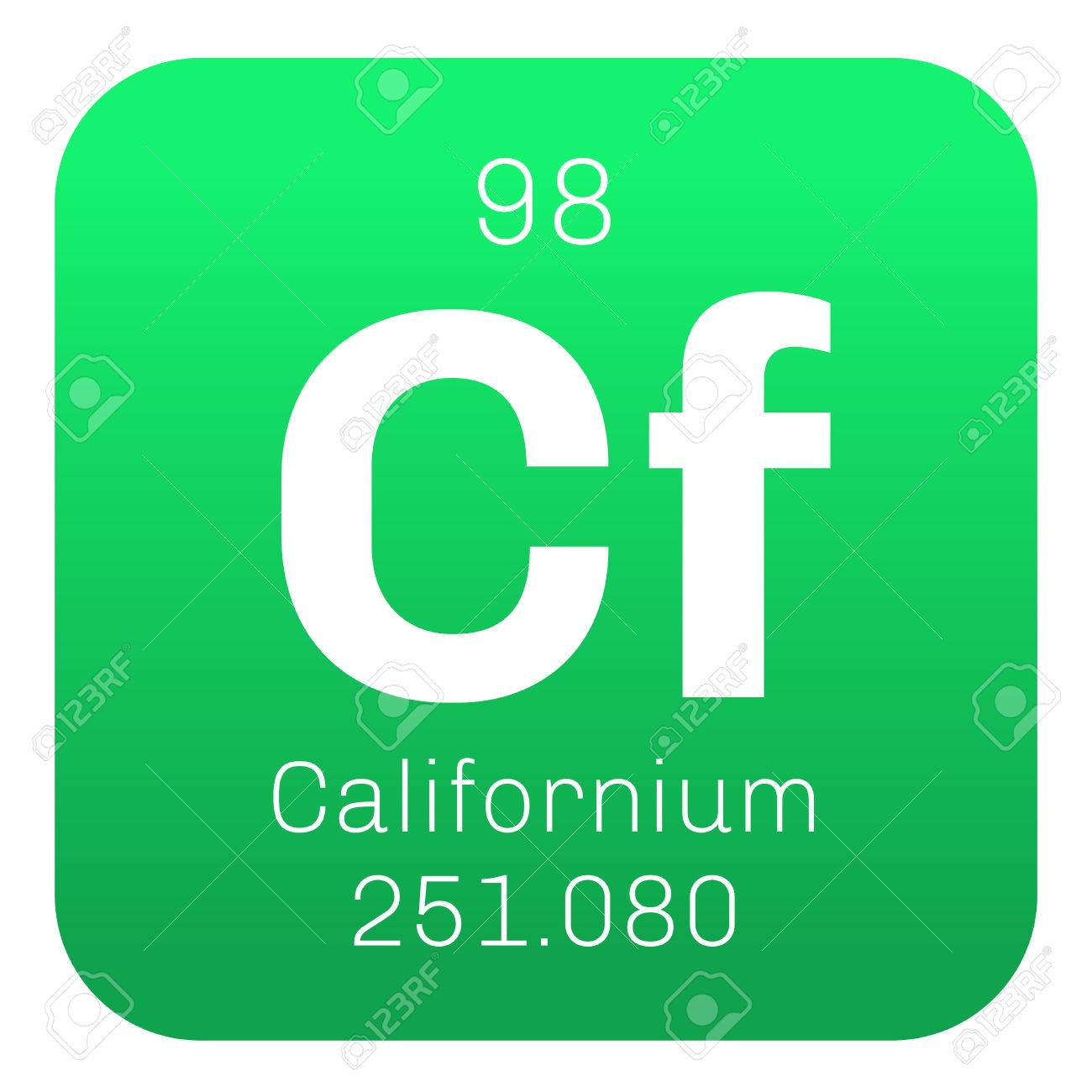 カリホル ニウム化学要素 カリホル ニウムは アクチニド要素です 原子番号と原子量のカラー アイコン 周期表の元素です のイラスト素材 ベクタ Image 62995742