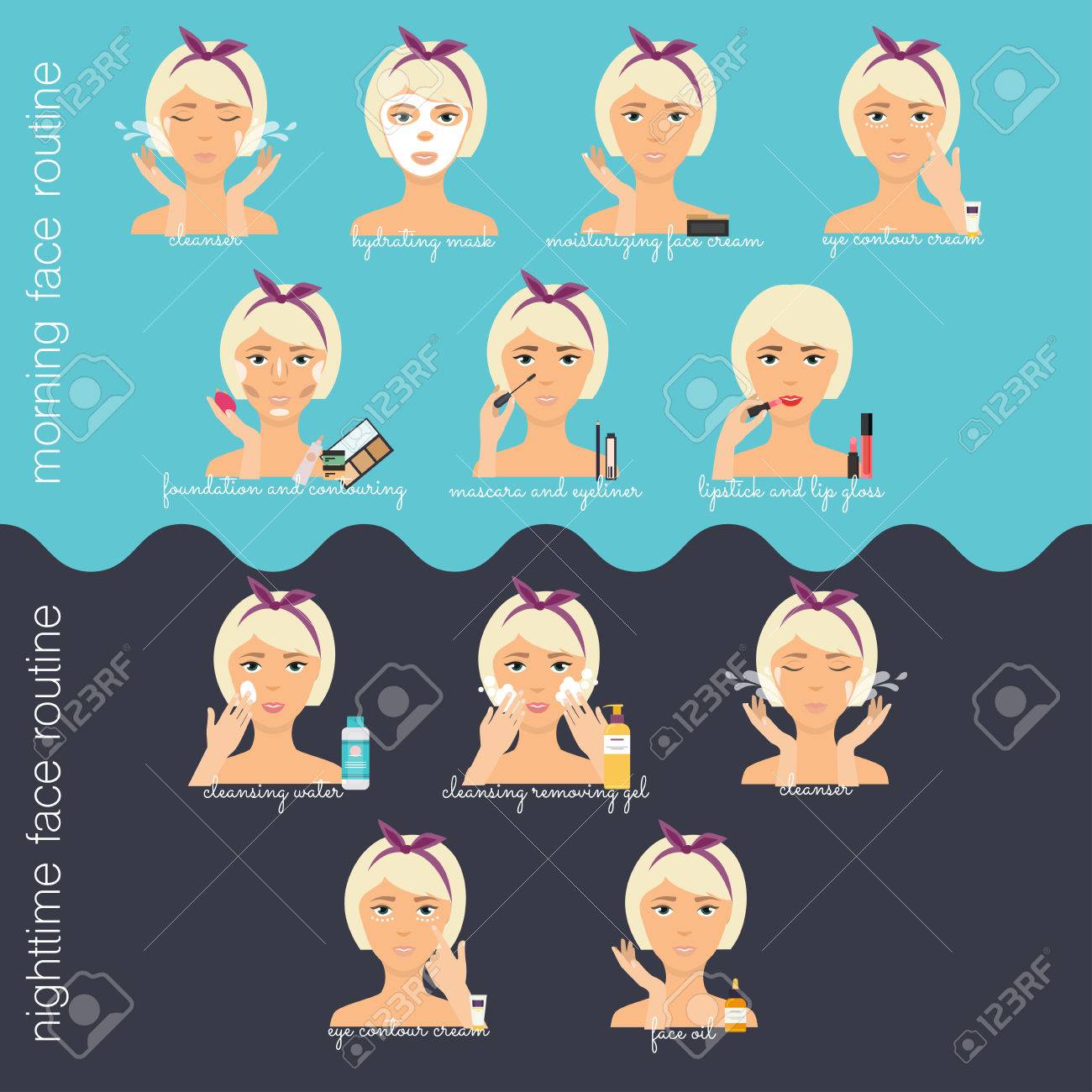 everyday face routine