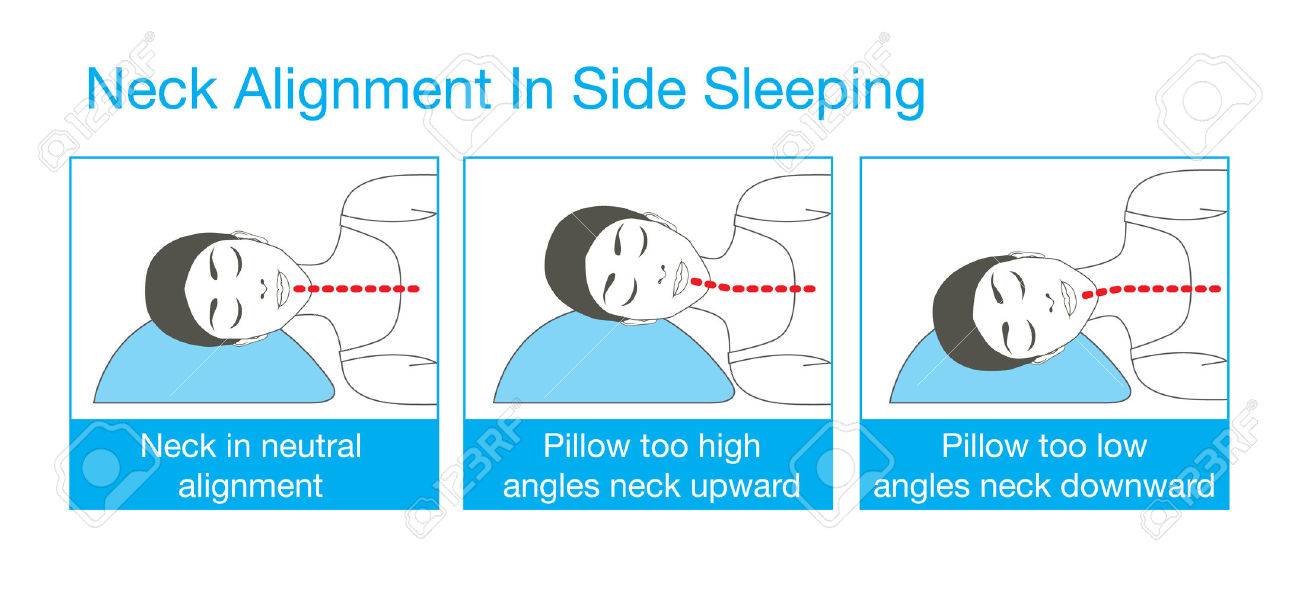 neck sleeping position