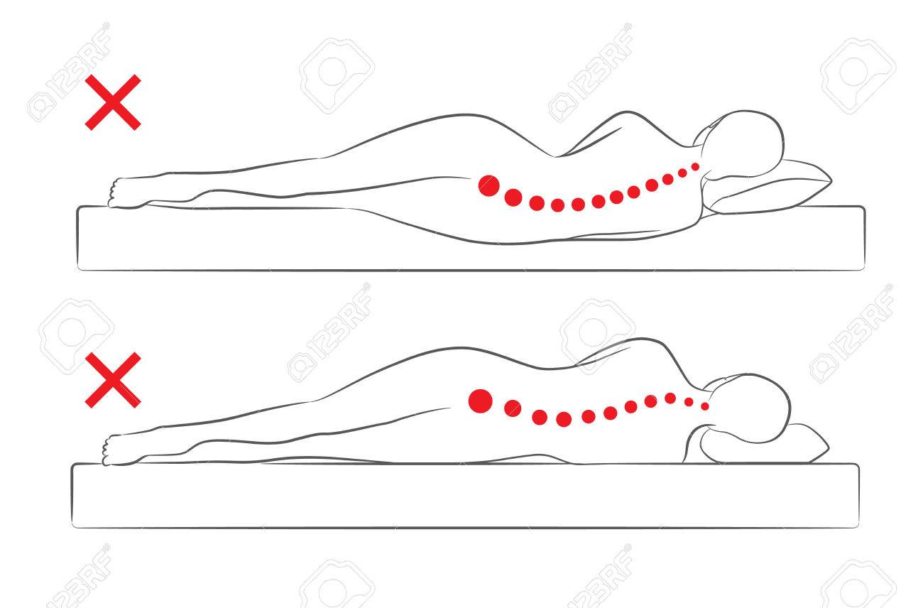 side sleeper pillow position
