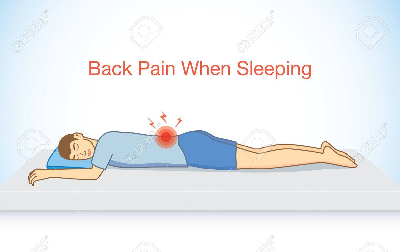 sleeping mat for back pain