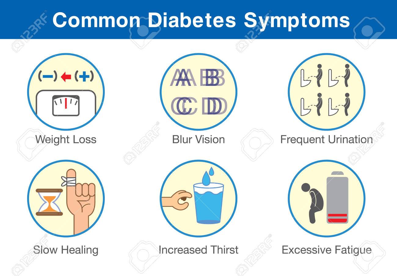 diabetes síntomas tempranos