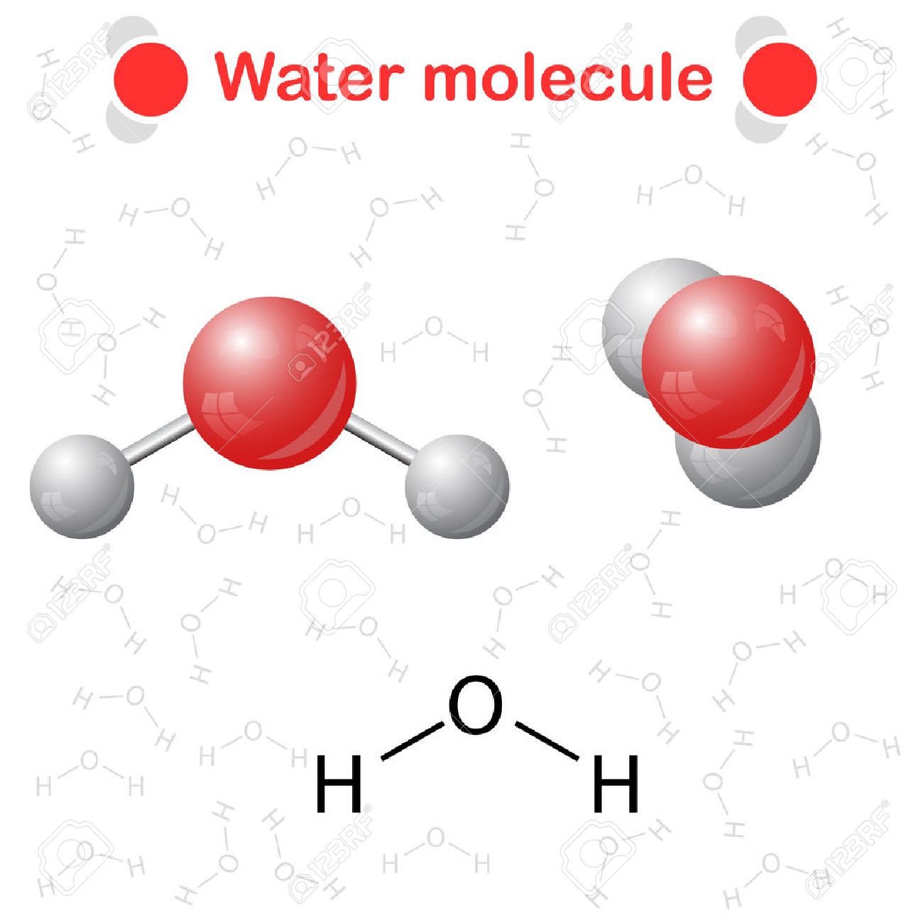 Molécule Deau Icône Et Formule Chimique H2o 2d Et 3d Illustration Vecteur Eps 10